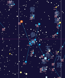 three stars star map